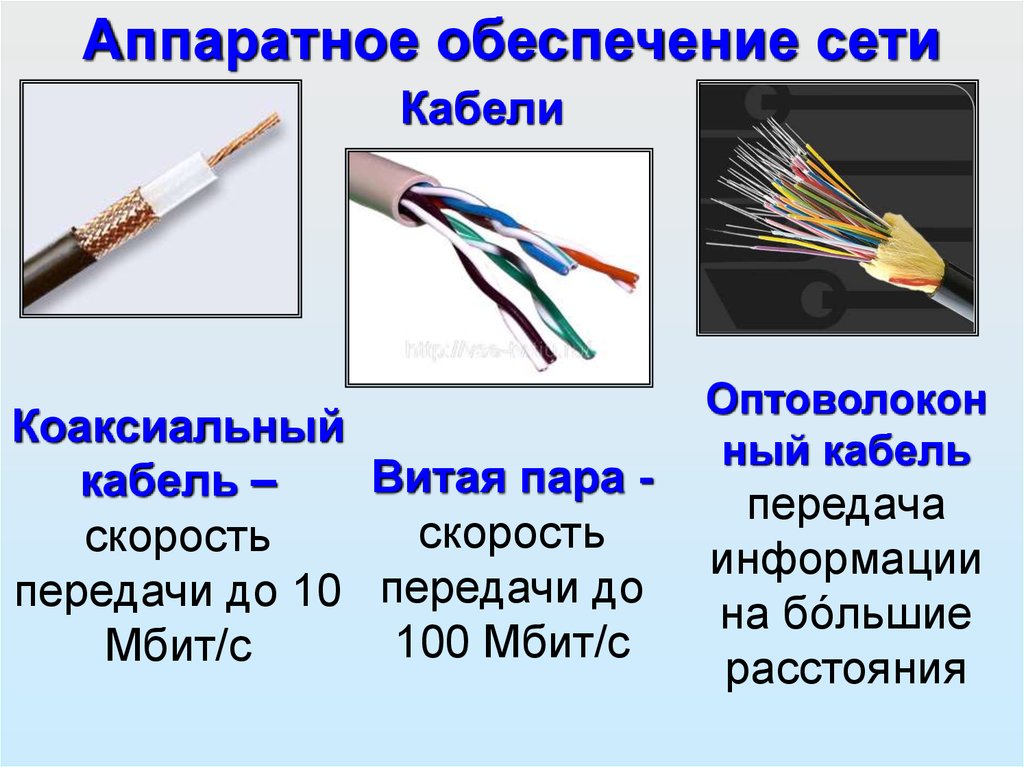 Чем отличается оптоволокно от витой пары фото