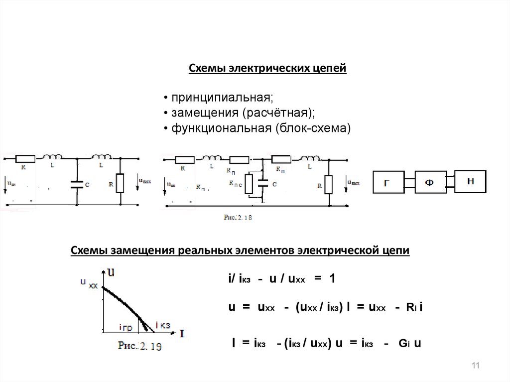 Математической моделью электрической цепи является схема