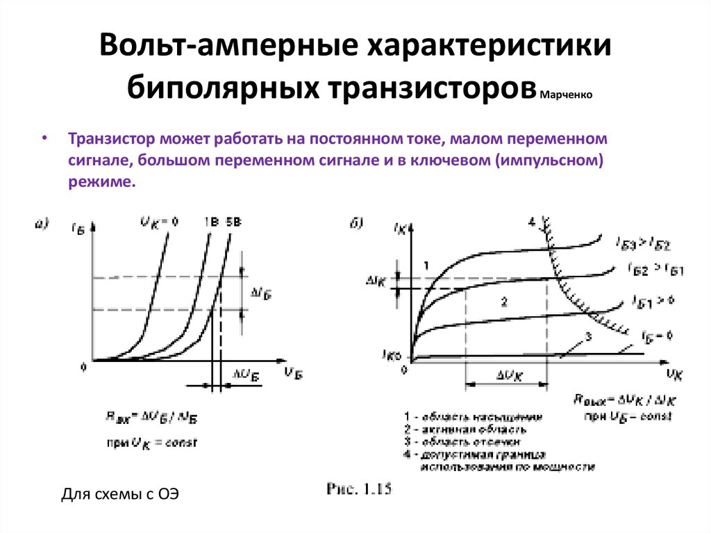 Наклон выходных характеристик транзистора для схемы с общей базой численно определяют