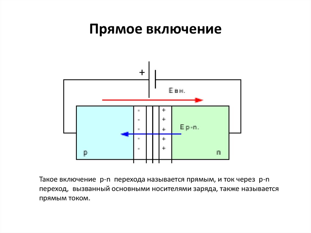 Прямое включение диода схема