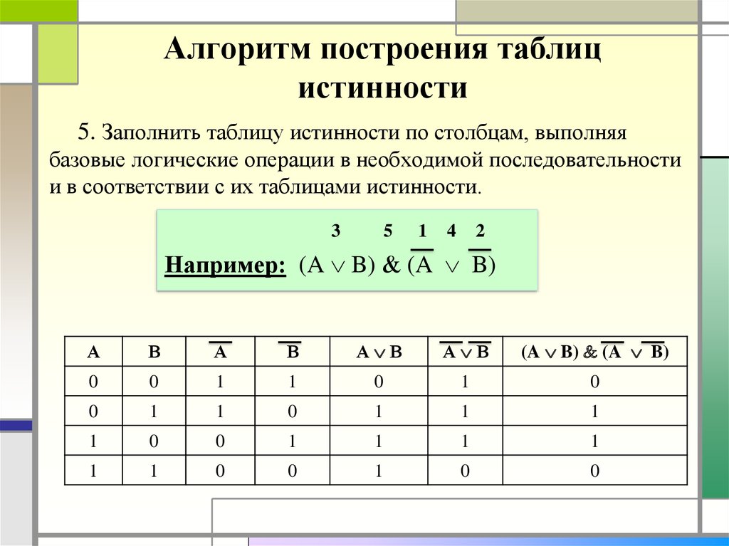 Переменная x целого типа каждому чертежу подберите подходящее логическое выражение