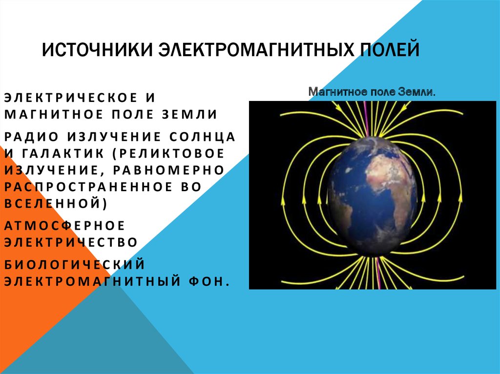 Виды источников магнитных полей