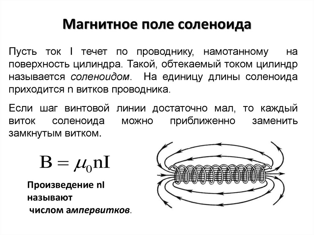 Какой из вариантов на рисунке соответствует расположению линий магнитной индукции катушки с током