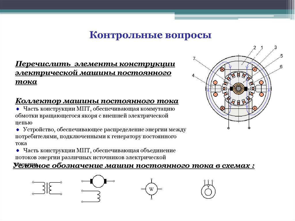 Внешняя характеристика генератора постоянного тока при различных схемах включения обмоток