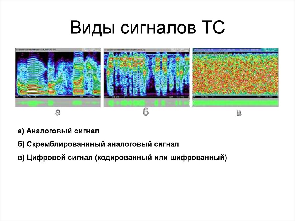 Обратный вид сигнала