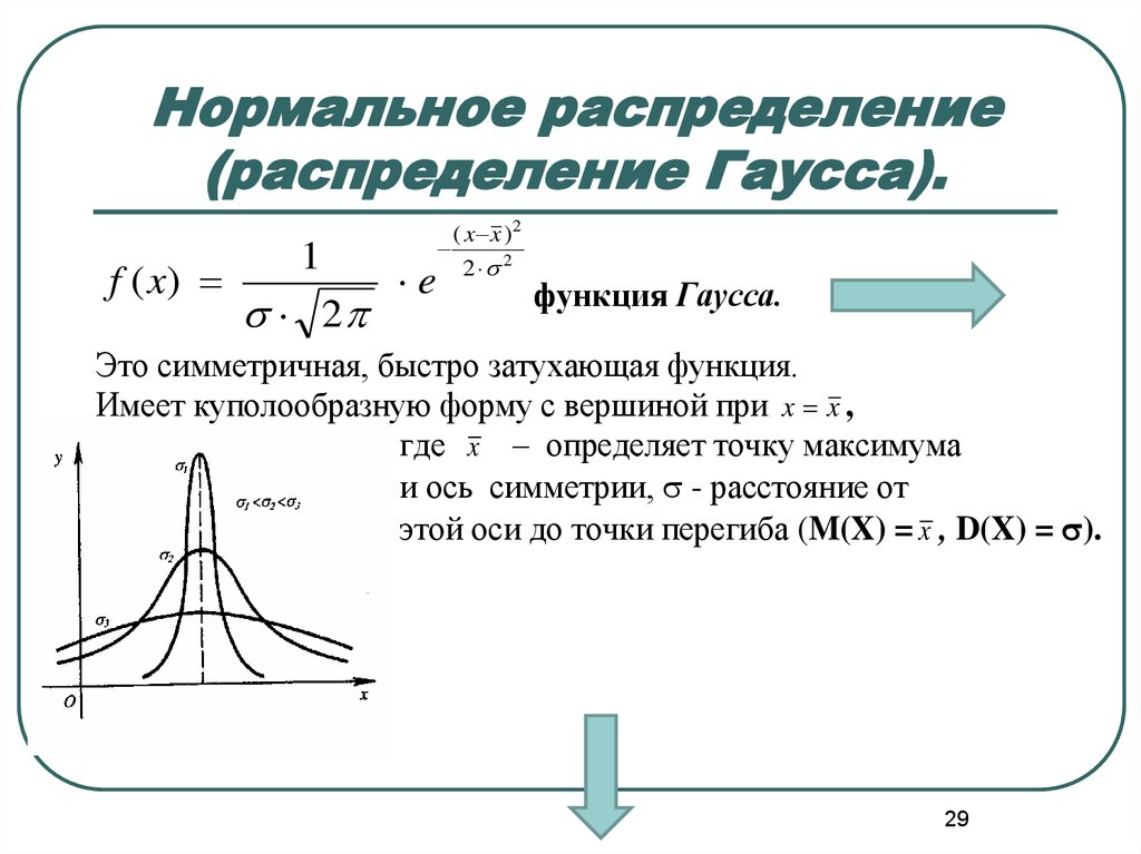 Диаграмма гаусса онлайн