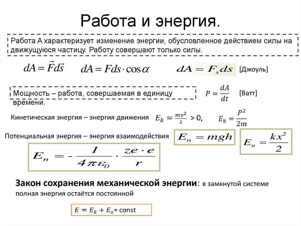 Пользуясь рисунком 114 объясните какие изменения энергии происходят в опыте с движущимся шаром