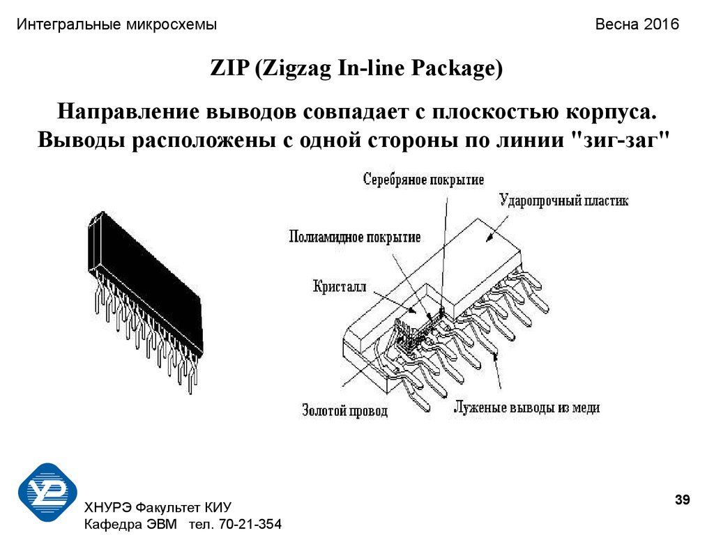 Части микросхемы. Металлокерамические корпуса для интегральных микросхем. Интегральные микросхемы ИМС. 841 Интегральные микросхемы. Выводы микросхем.