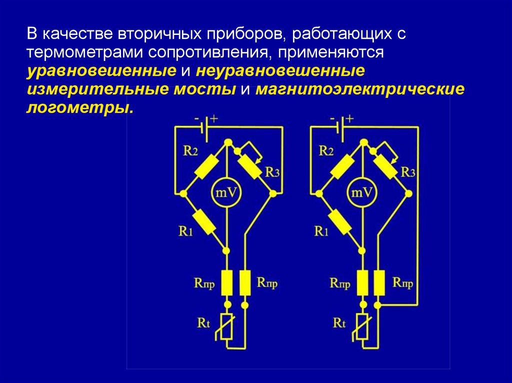 Чем отличается логометрическая схема от схемы однорамочного измерительного механизма