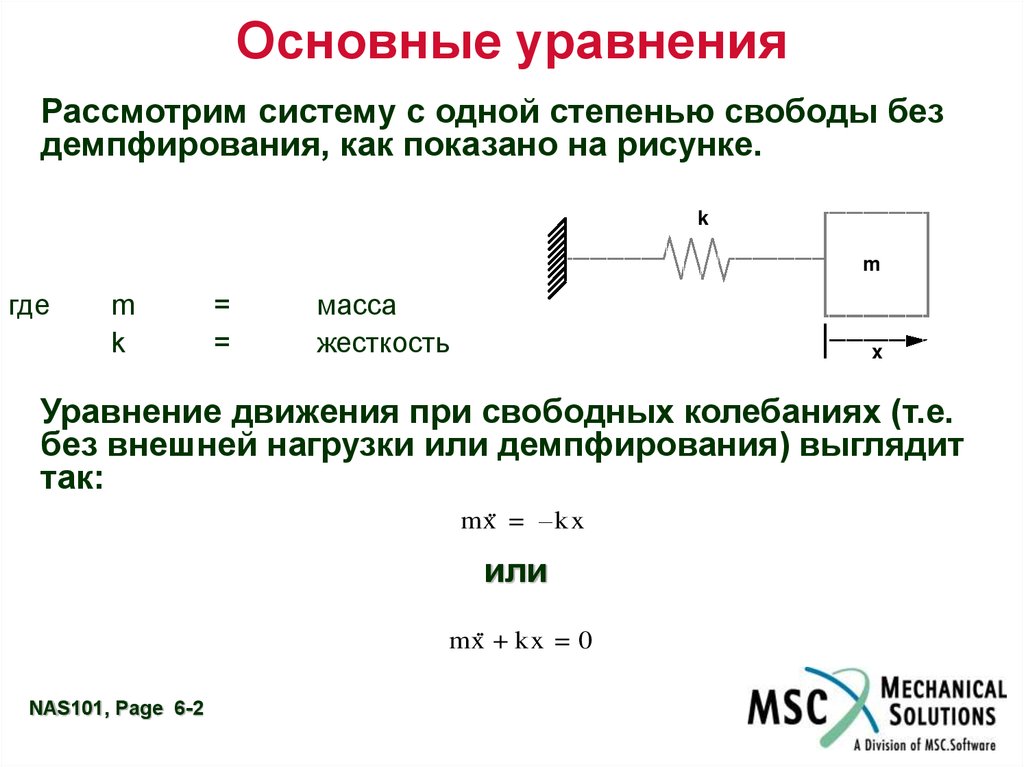 Свободные колебания системы. Формы колебаний. Основное уравнение навигации. Колебательные системы с одной степенями свободы примеры. Формы колебаний зданий.