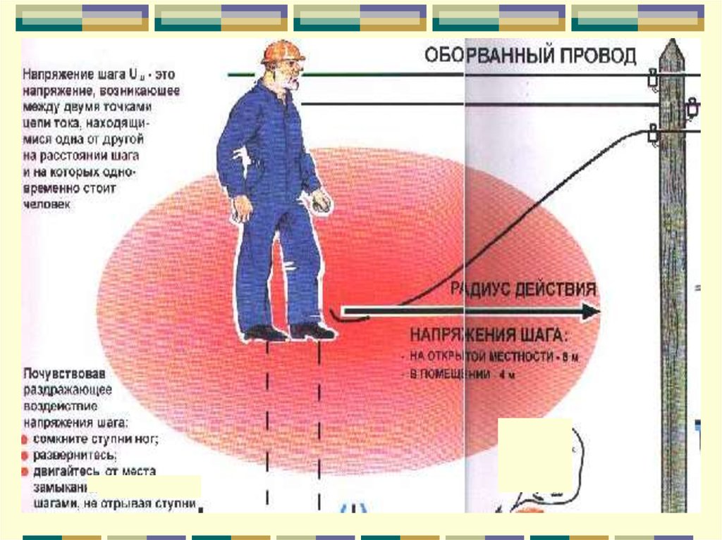 Определение шага. Напряжение шага схема формирования. Напряжение шага. Понятие напряжение шага. Напряжение шага определение.