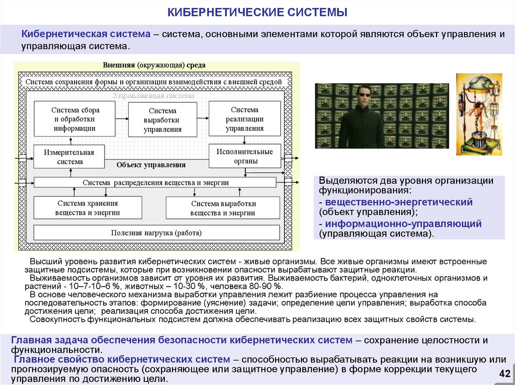 Уровни развития систем. Кибернетическая система. Либратическая система. Структура кибернетической системы. Кибернетические системы примеры.