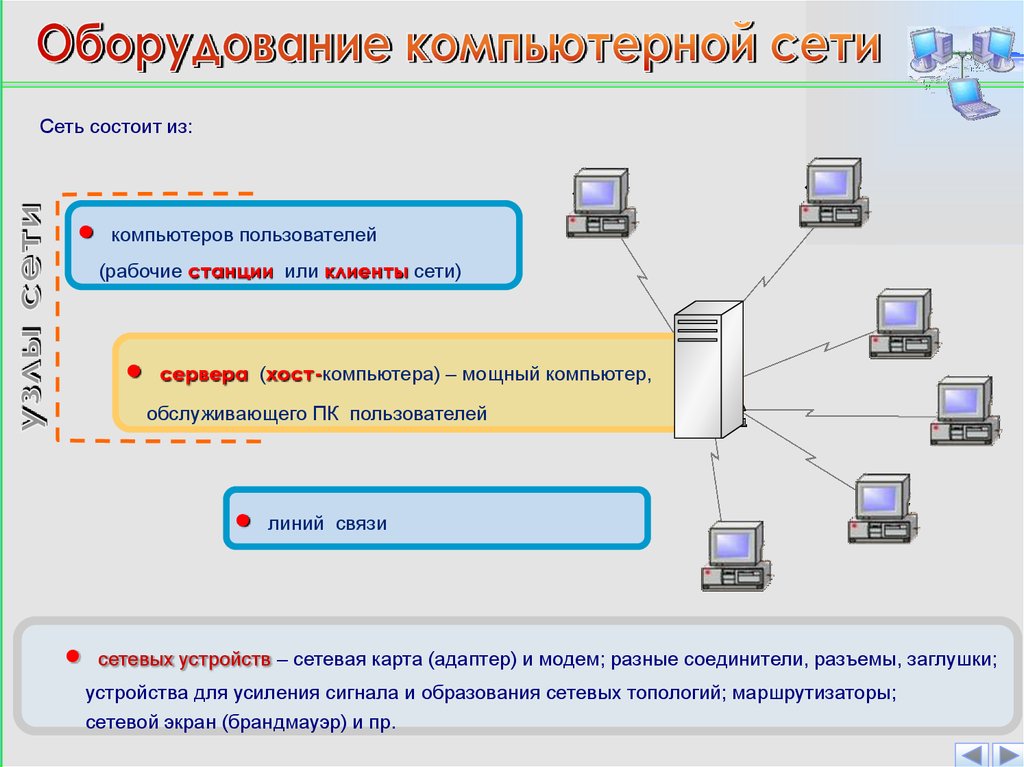 Функции рабочих станций