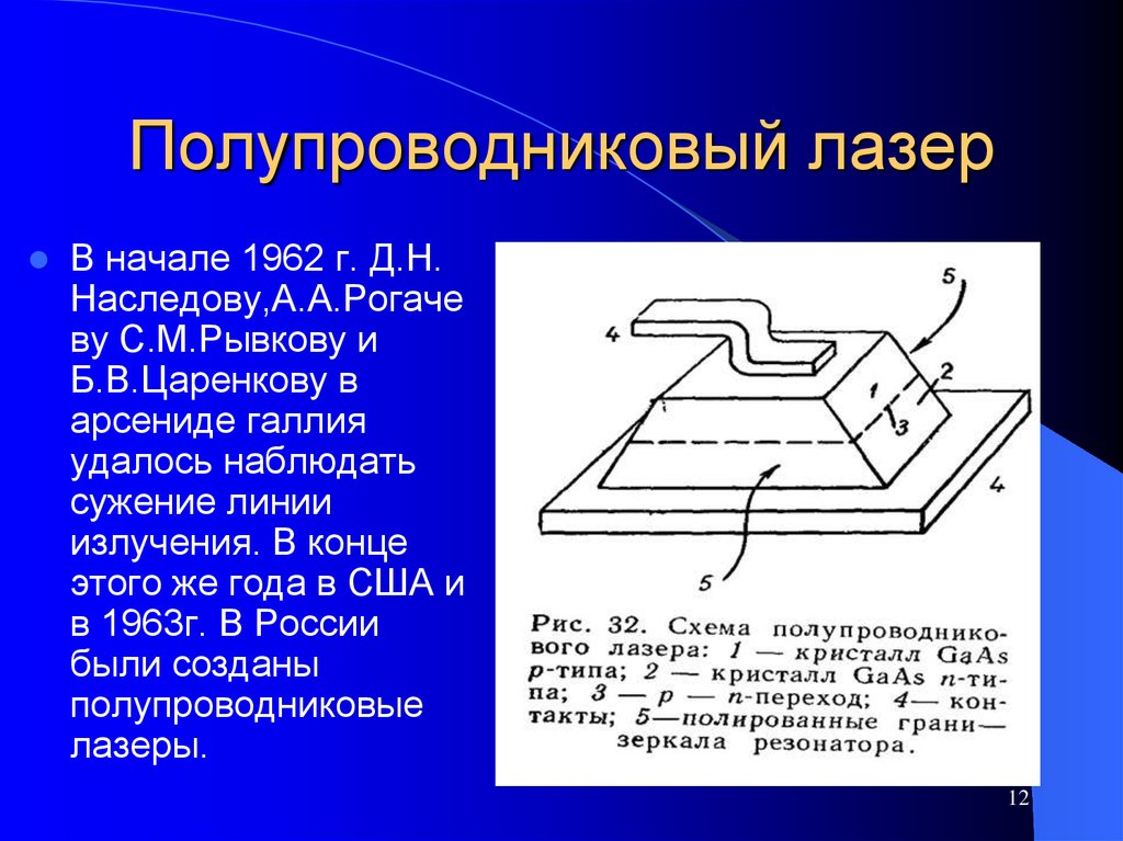 Полупроводниковый лазер принцип работы кратко и схемы