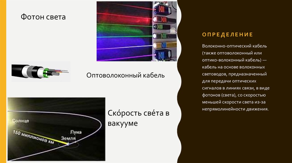 Оптоволоконные кабели презентация