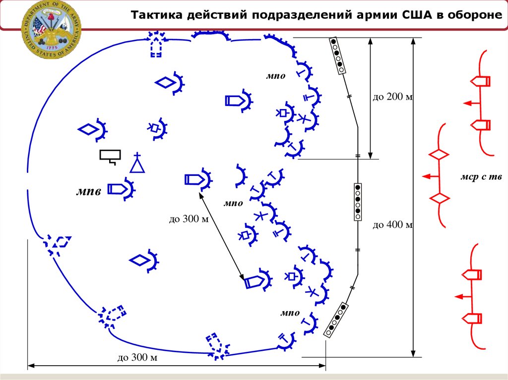 Генератор тактических схем