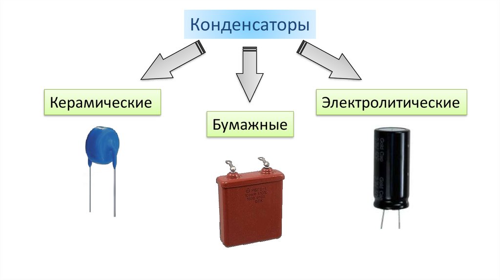 Конденсатор рисунок схема