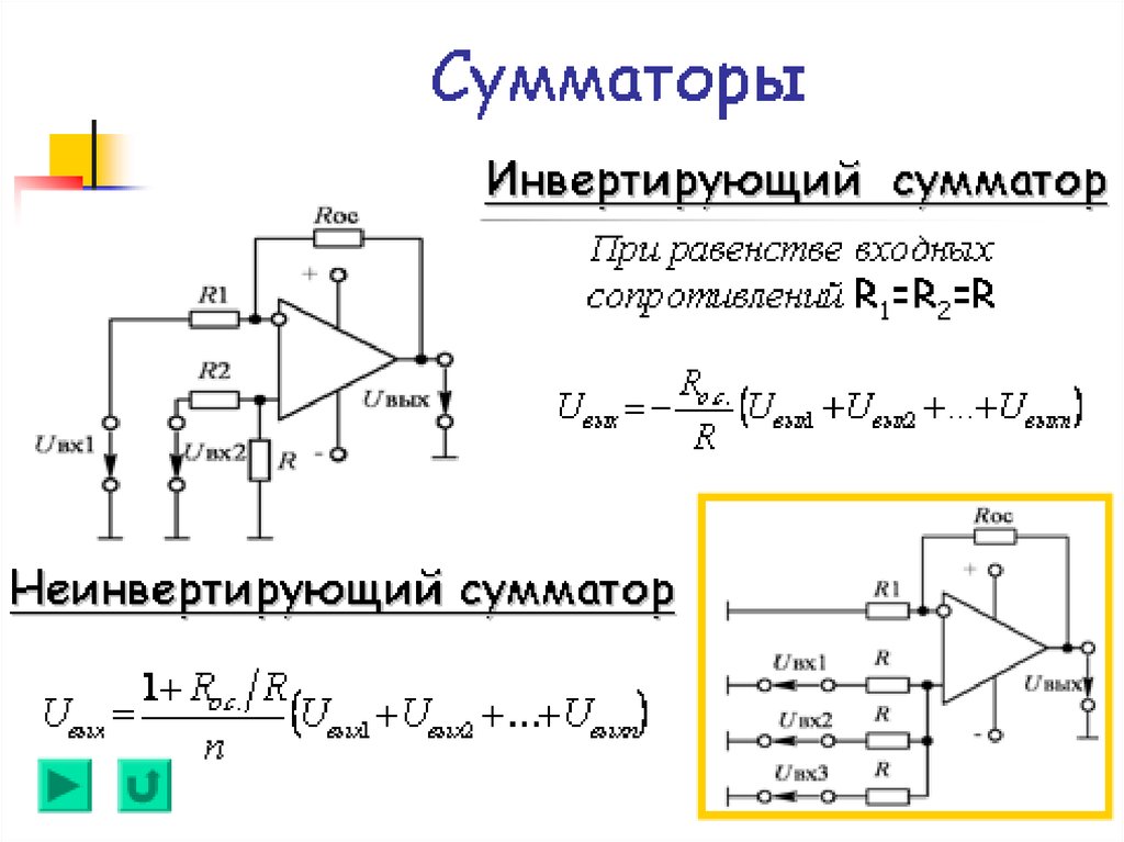 Неинвертирующий сумматор. Схема неинвертирующего операционного усилителя. Схема инвертирующего усилителя на ОУ. Неинвертирующий сумматор схема. Неинвертирующий усилитель на ОУ.