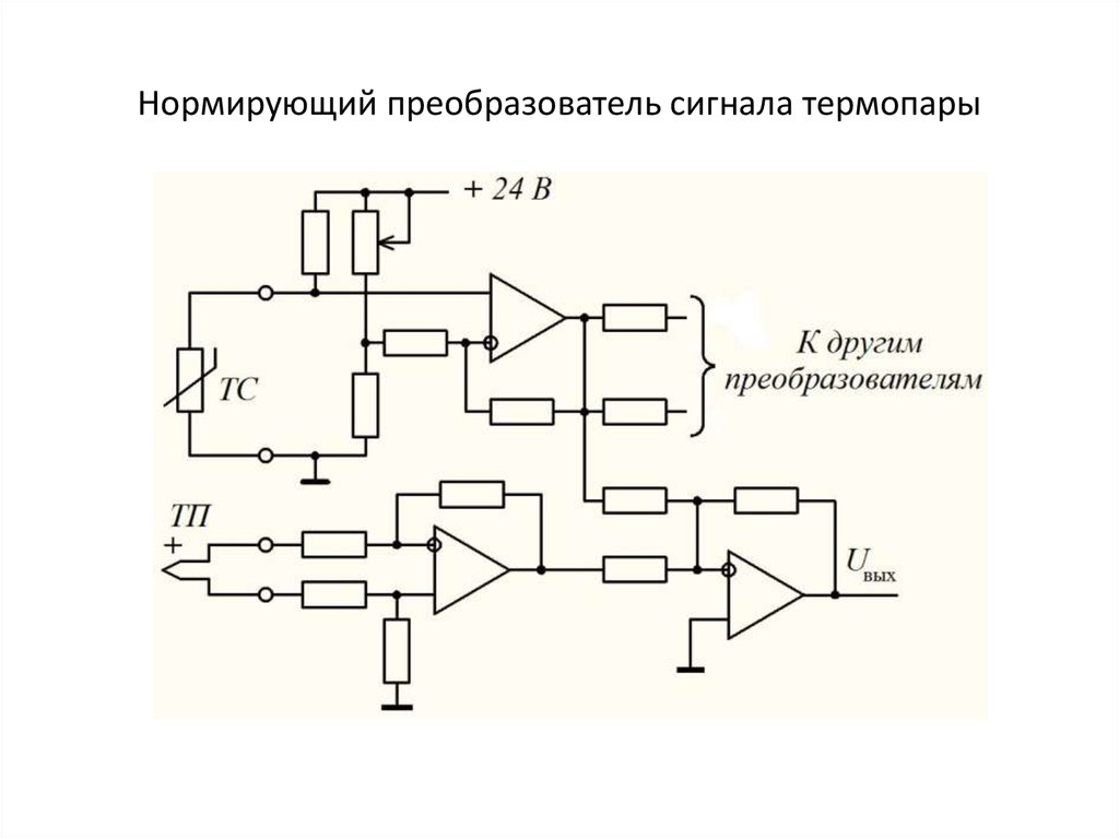 Виды преобразователей сигналов