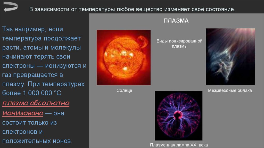 Презентация на тему плазма