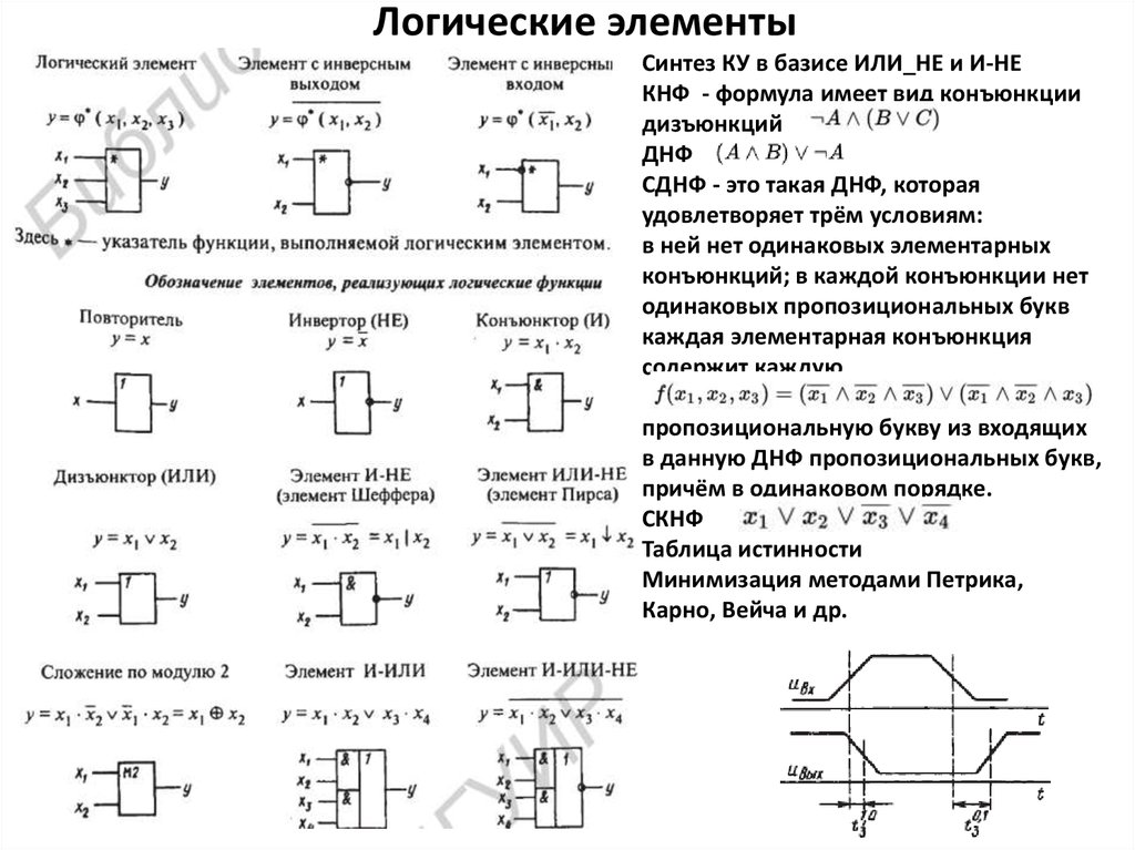 Логические схемы гост