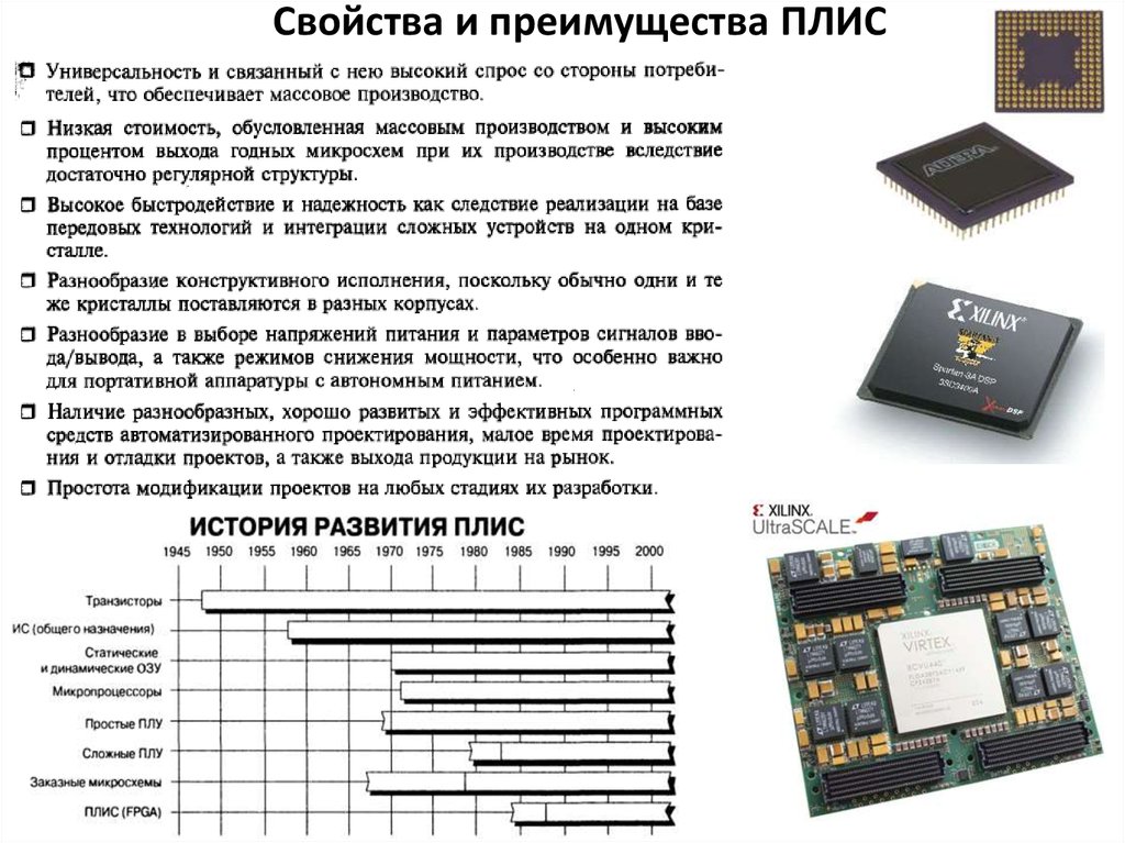 Программируемые логические интегральные схемы плис