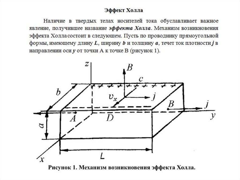 Эффект холла. Гальваномагнитный эффект холла. Эффект холла эффект магнитосопротивления. Гальваномагнитные явления. Гальваномагнитные явления эффект холла.