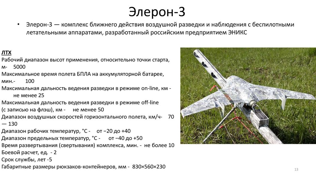 Применение беспилотных летательных аппаратов в сельском хозяйстве презентация