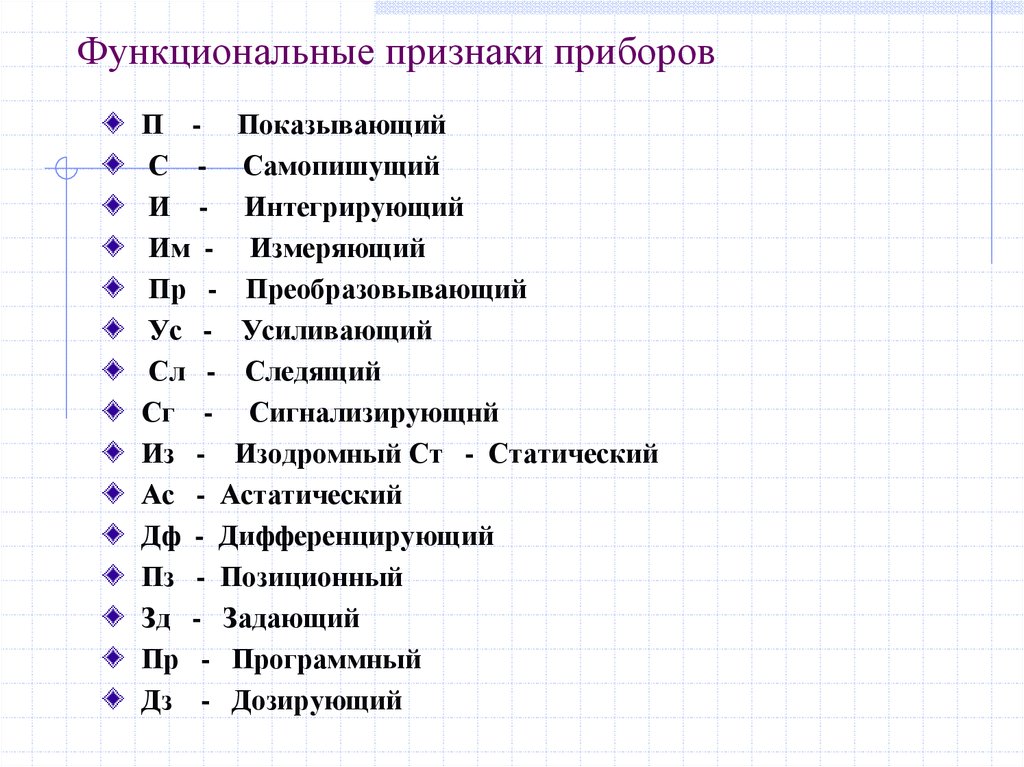 Функциональные признаки. Функциональный признак прибора. Обозначение функционального признака прибора. Функциональныеипризнаеи.