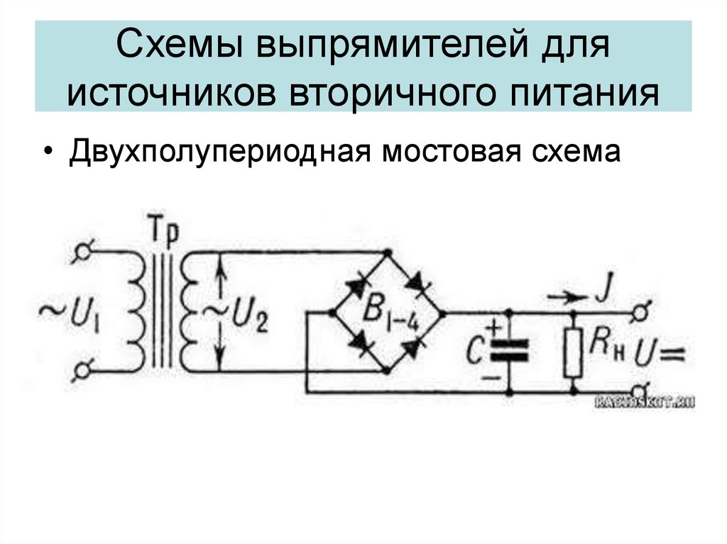 Структурная схема выпрямления