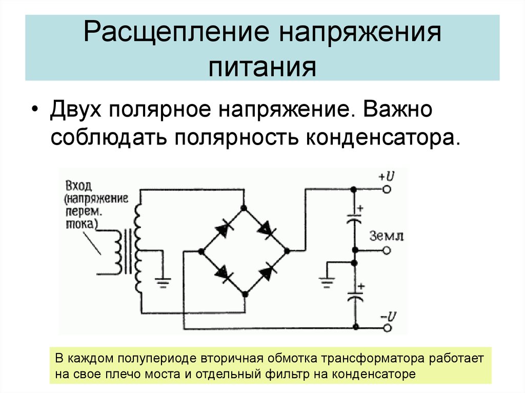 Принцип напряжений