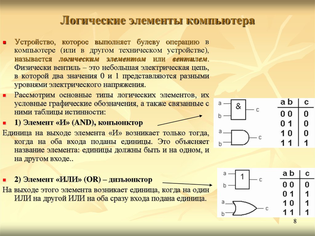 Результатом технической интерпретации логических функций является схема цифрового устройства