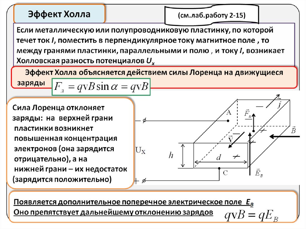 Какая грань образца изготовленного из металла приобретает положительный заряд за счет эффекта холла