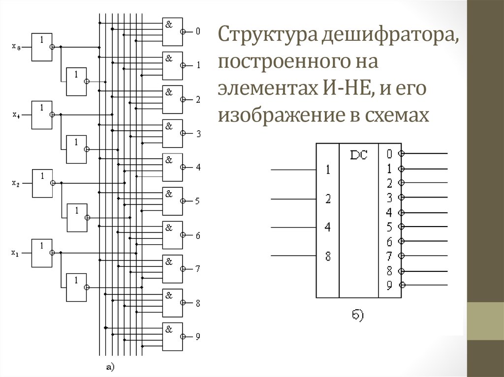 Дешифратор картинки онлайн