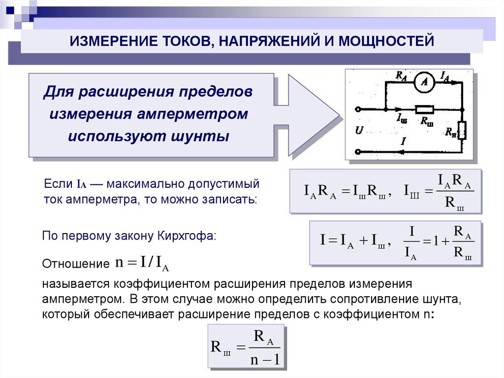 2 измерение токов