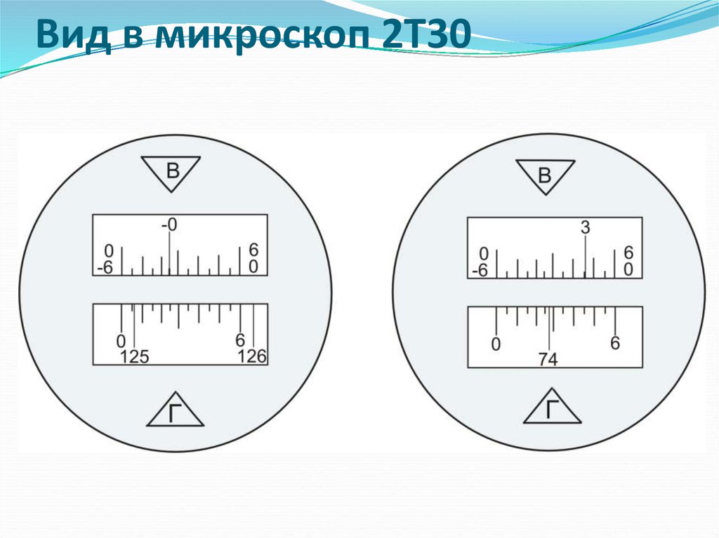 Деление лимба. Поле зрения микроскопа теодолита 2т30. Шкала теодолита 2т30. Поле зрения теодолита 4т30п. Отсчет по горизонтальному кругу теодолита 4т30п.