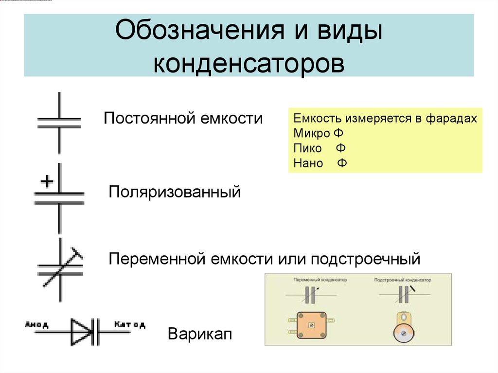 Каково назначение конденсаторов в схемах