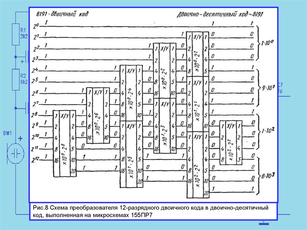 Схема двоично десятичный в двоичный. Преобразователь двоичного кода в десятичный схема. Преобразователь двоичного кода в двоично-десятичный схема. Микросхема к155пр7 схема. Преобразователь двоично-десятичного кода 8-4-2-1.