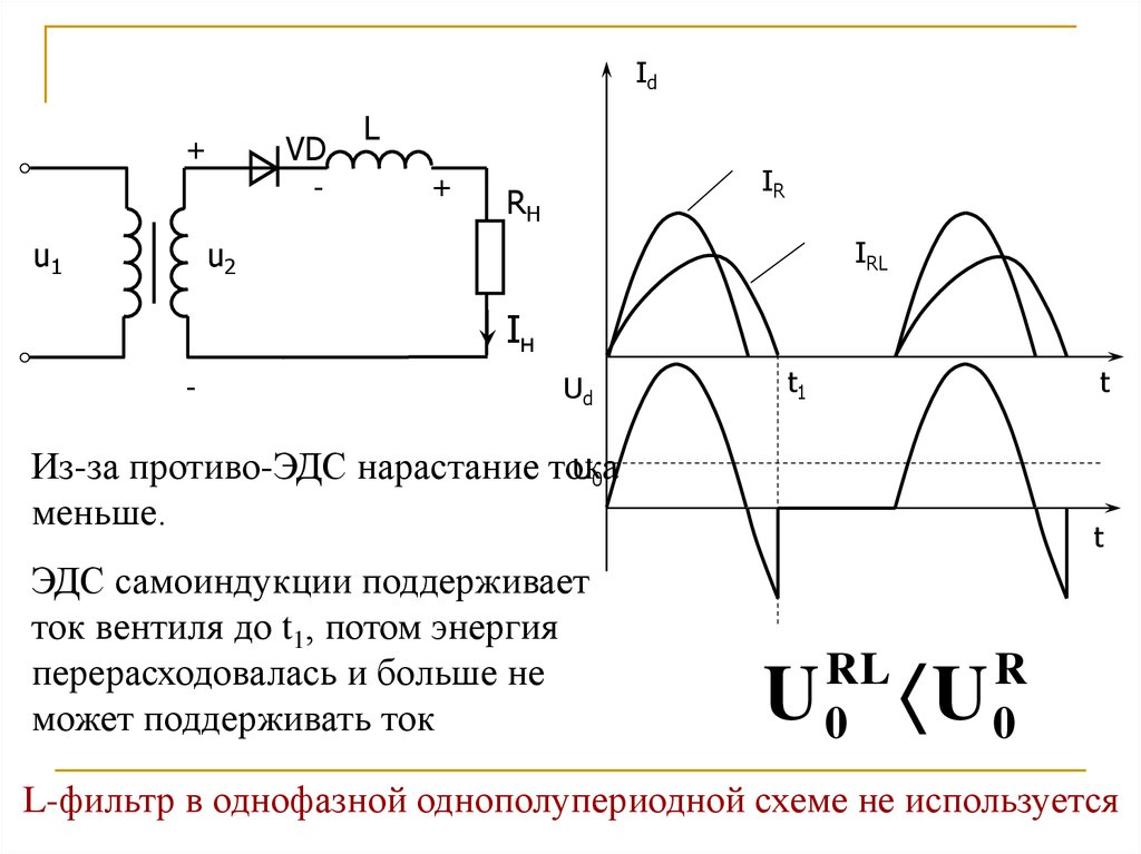 Выходное напряжение выпрямителя. Трехфазный однополупериодный выпрямитель. Однофазная однополупериодная схема выпрямления. Однофазный однополупериодный выпрямитель с емкостным фильтром. Однополупериодная схема выпрямления переменного тока.