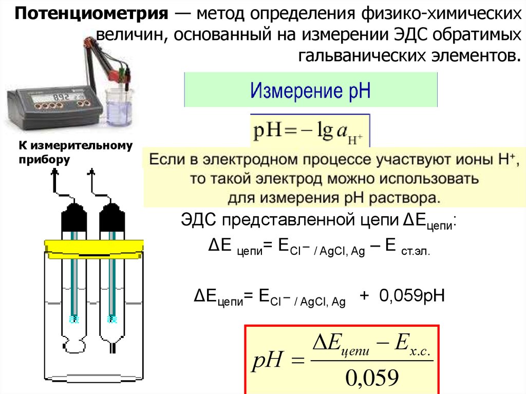 Электрохимические схемы мg h2