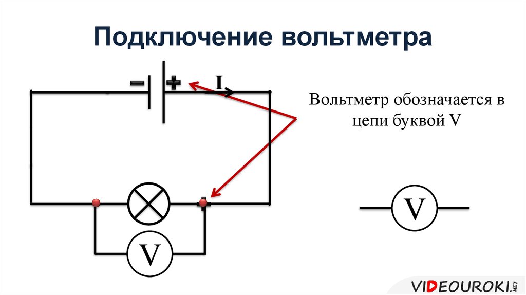 На какой схеме рис 62 амперметр включен в цепь правильно