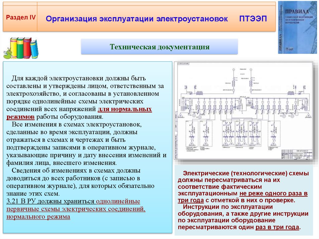 Правила технической электроустановок. Техническая документация электрооборудования. Оперативная схема электрических соединений электроустановок. Документация электроустановок. Техническая документация по эксплуатации электрооборудования.