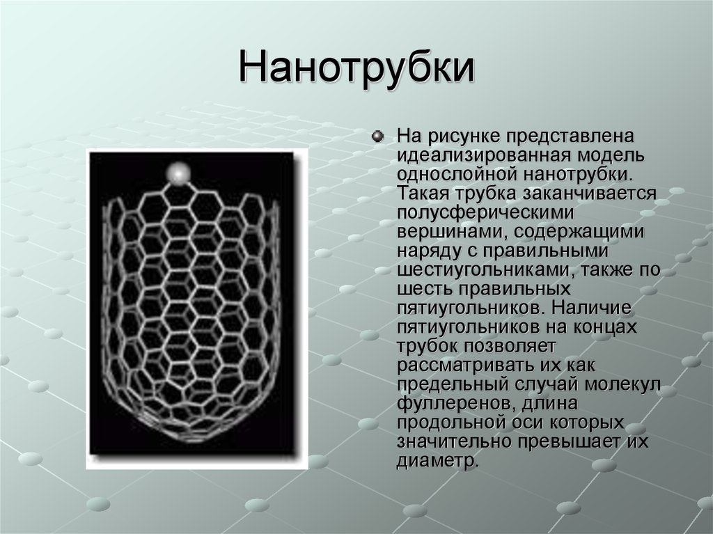 Углерод расположен. Аллотропная модификация углеродной нанотрубки. Нанотрубка углерода. Идеализированная структура углеродной нанотрубки. Нанотрубки рисунок.