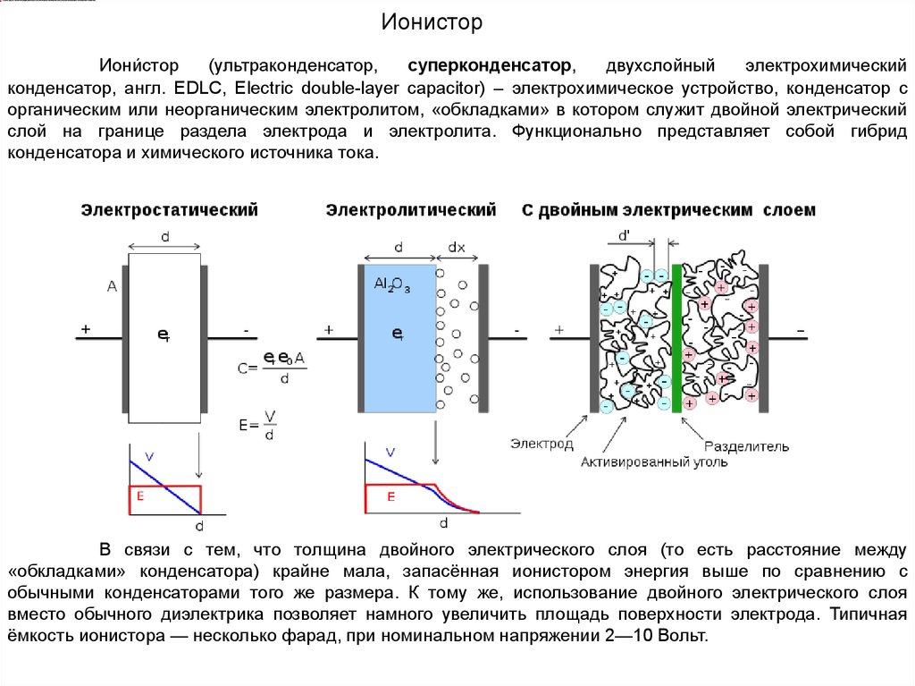 Ионистор схема включения