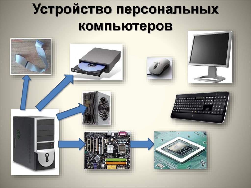 Устройства пк схема для презентации