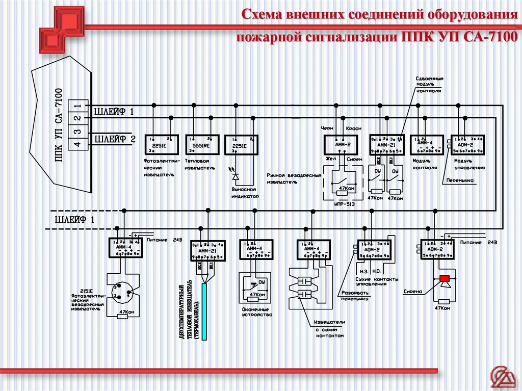 Логическая схема и в пожарной сигнализации