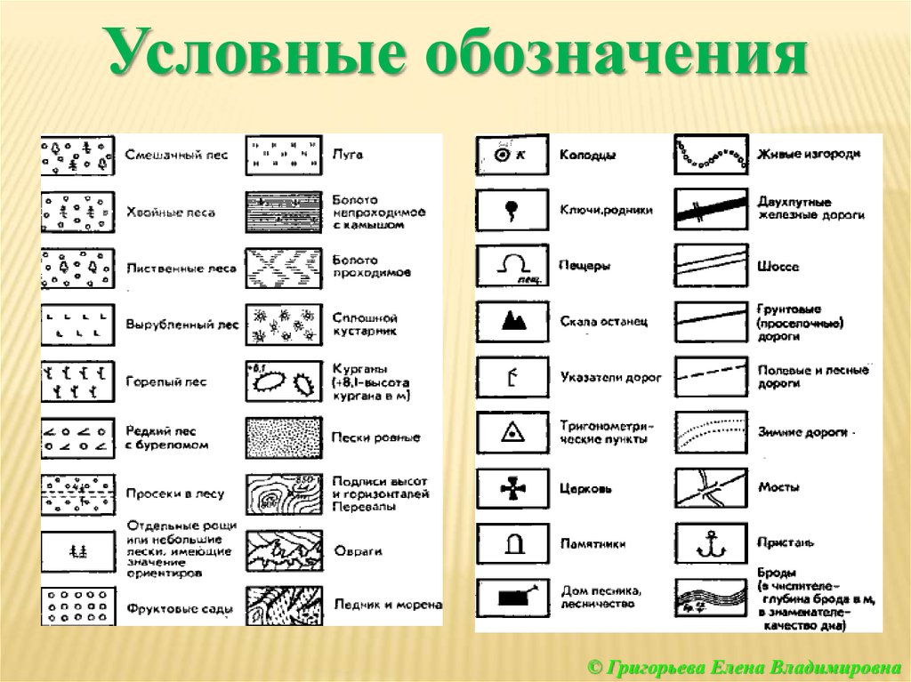 Найти обозначение по картинке