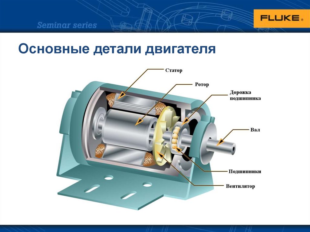 Схема модели электродвигателя