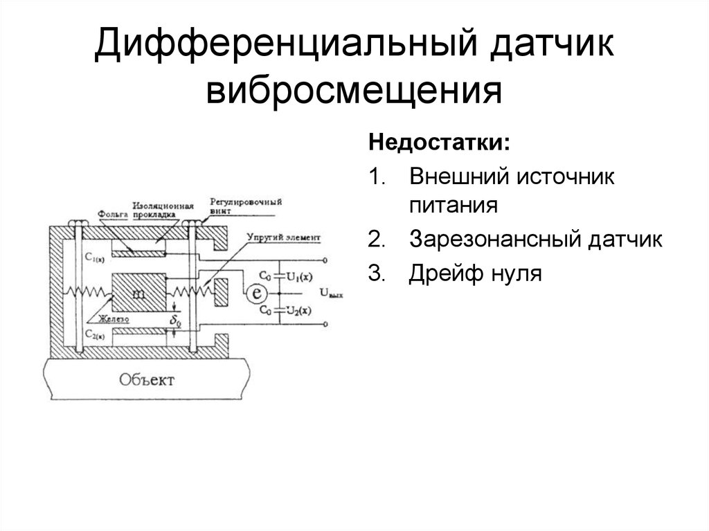 Дифференциальный датчик