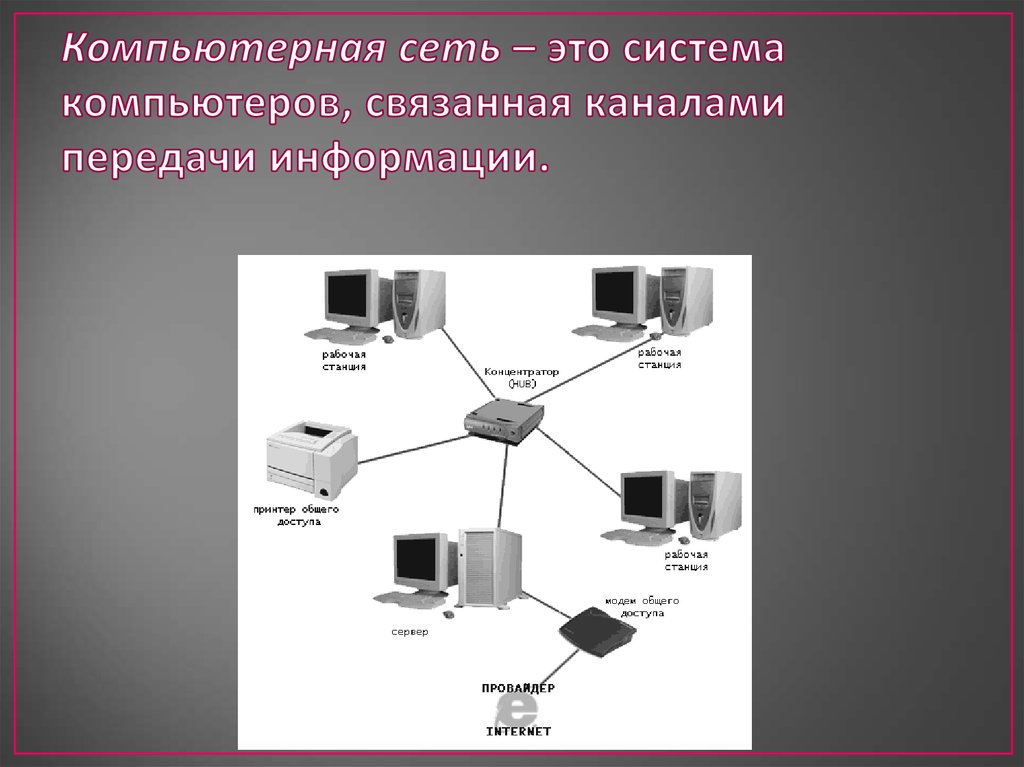 Укажите на какие основные классы делятся компьютерные сети